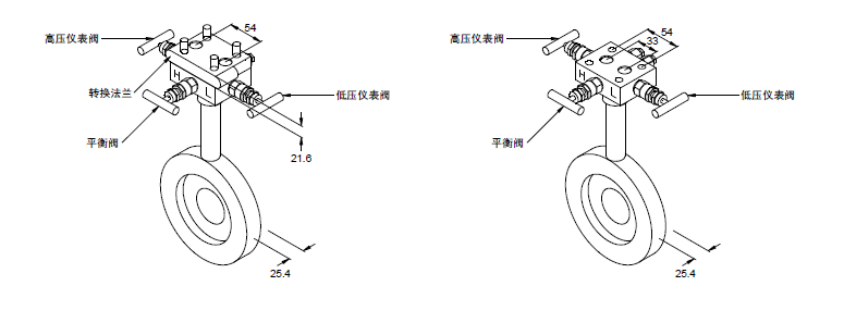 緊湊型孔板