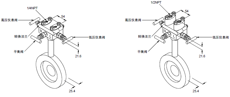 緊湊型孔板